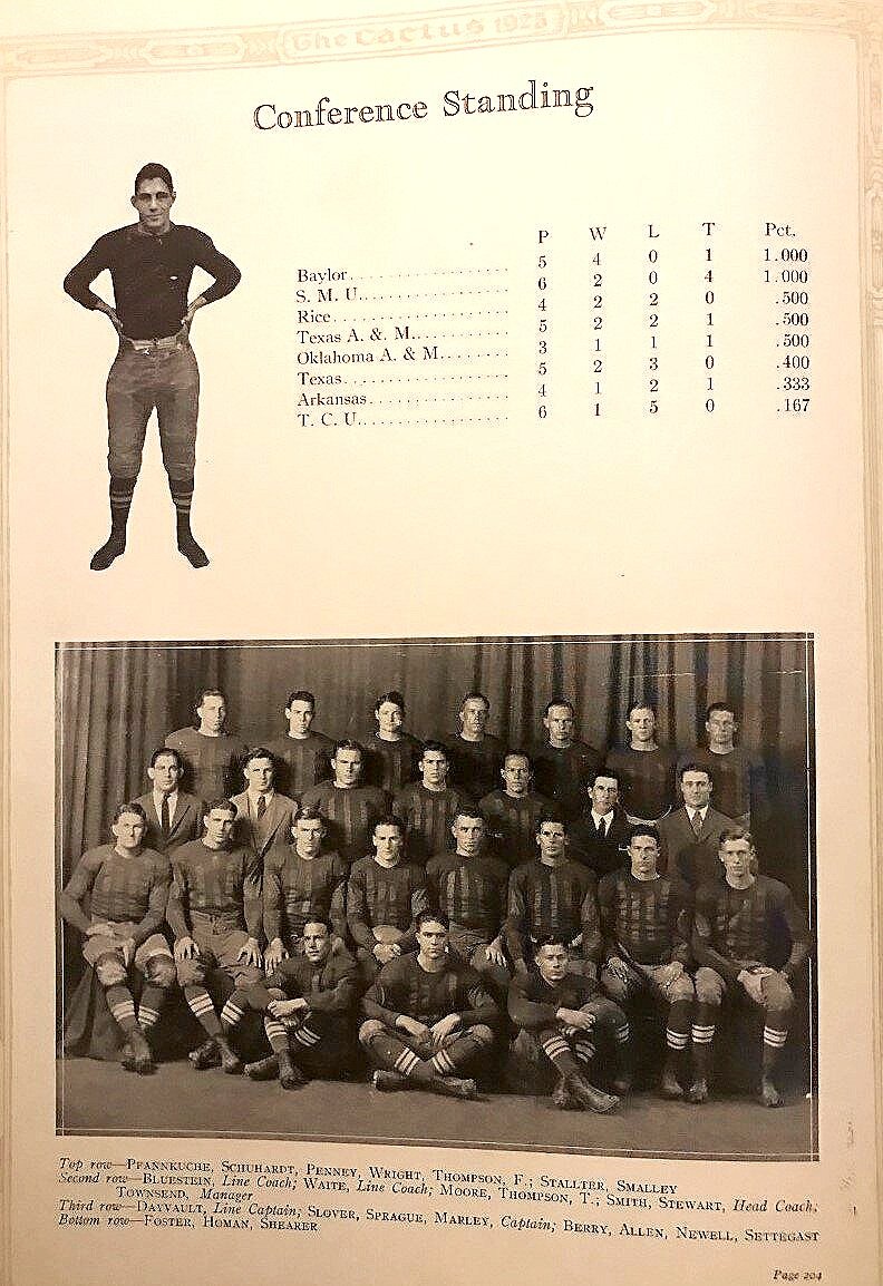  Top  Row- Pfannkuche, Schuchardt, Penney, Wright, F. Thompson, Stallter, Smalley- -third-row- Bluestein, Waite, Moore,  T. Thompson, Smith, Stewart- second-row- Dayvault. Slover, Sprague, Marley, Berry, Allen, Newell, Settegast, - first row- Foster,