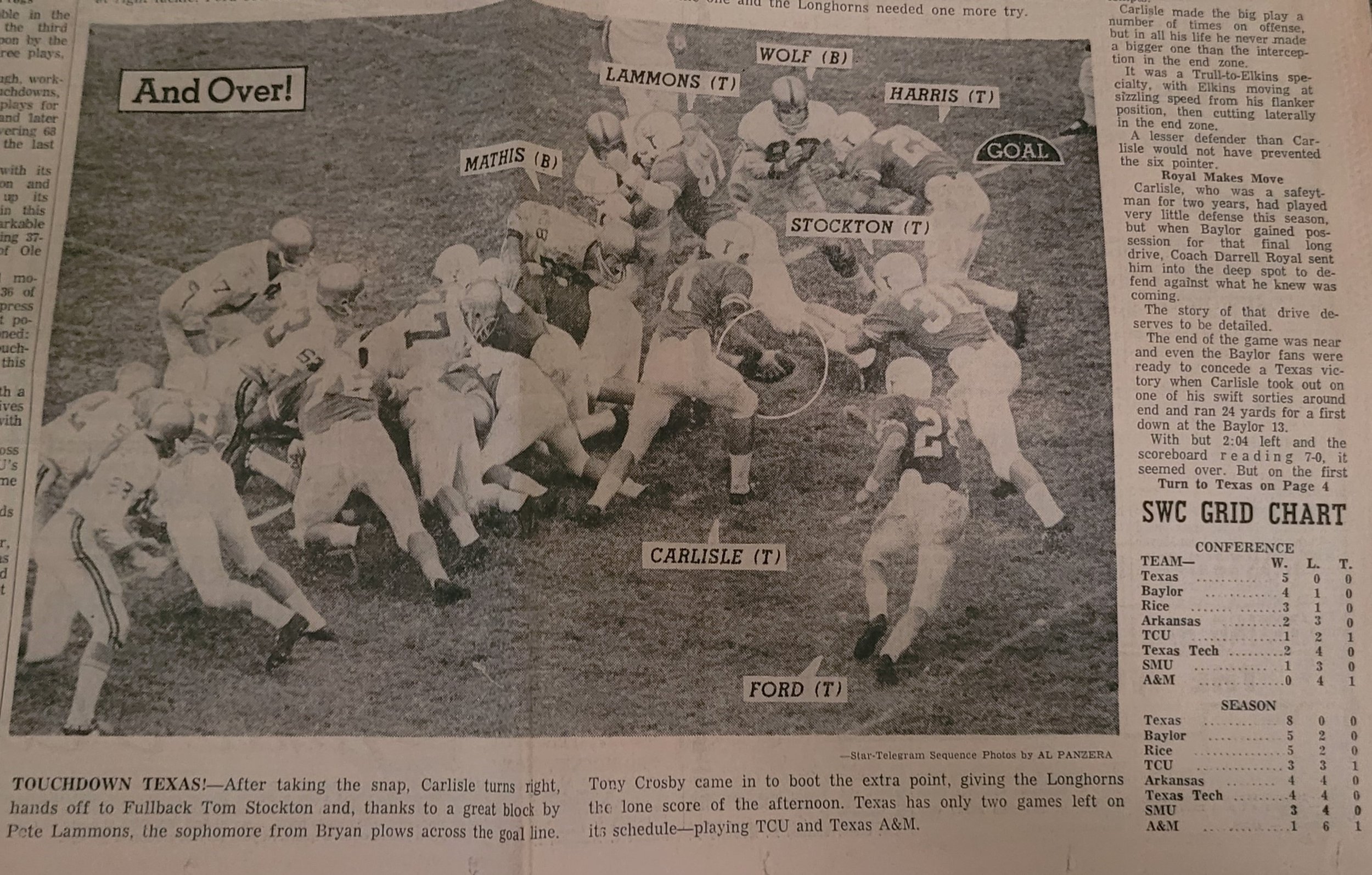 1963 Texas Baylor game  (3).jpg