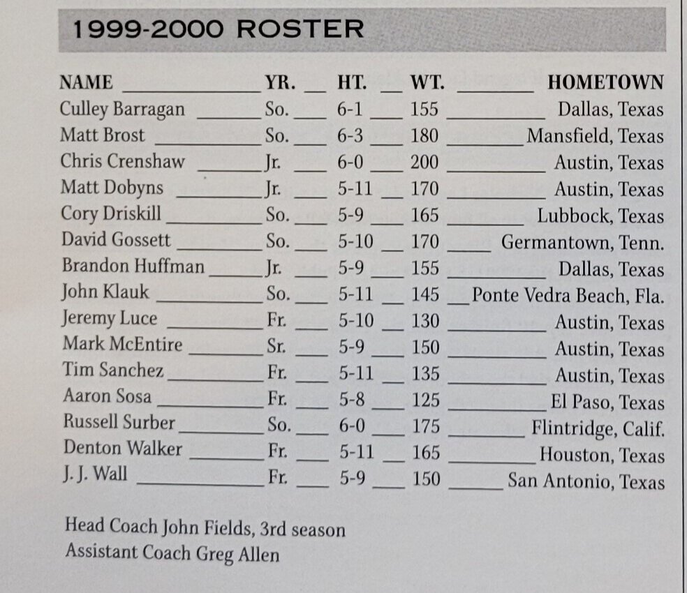 2000 roster 