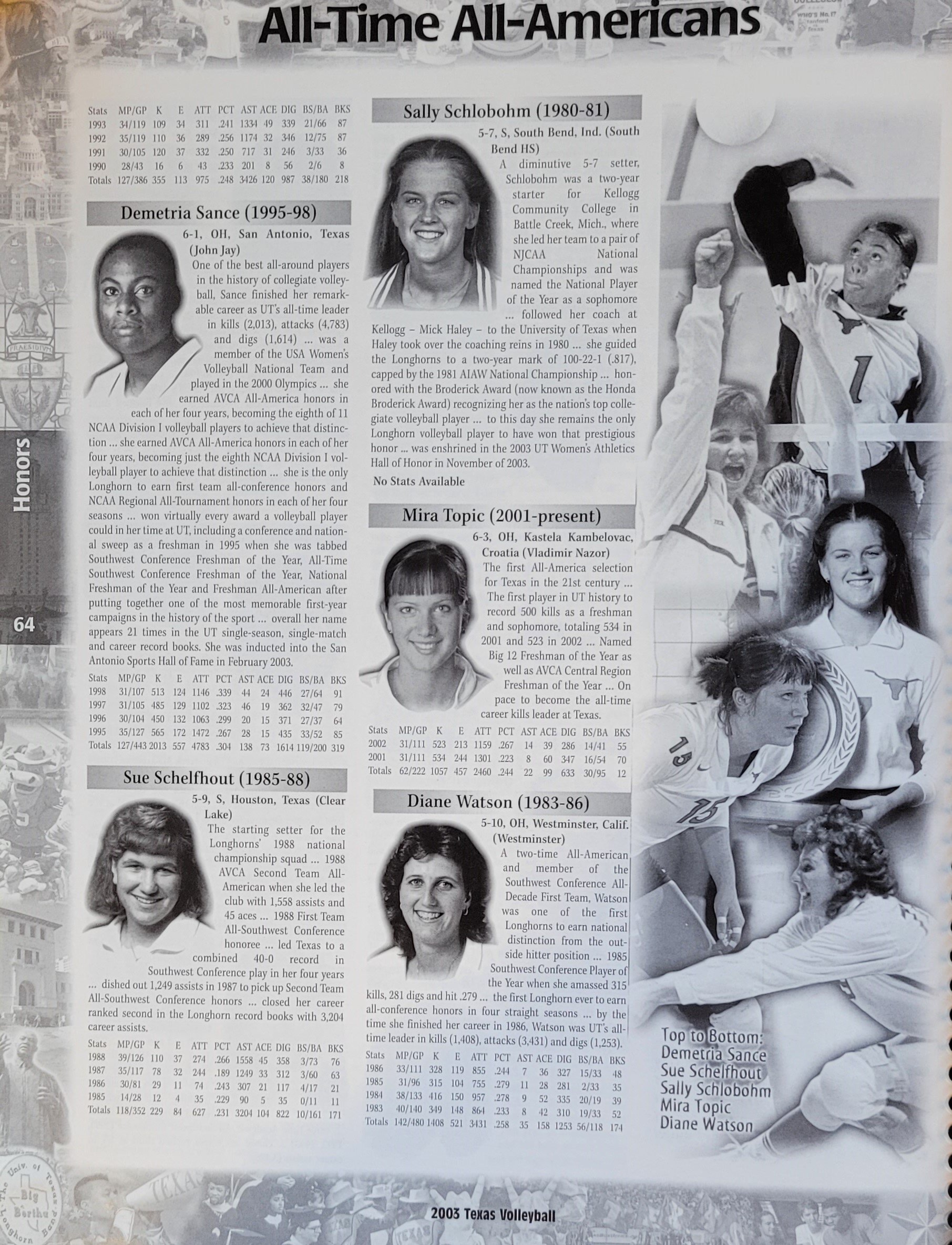  All - American volleyball Sally schlobohm, Demetria Sance, Mira Topic, Sue Schelfhout, Diane Watson 