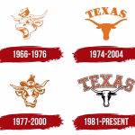 A trip down memory lane with Longhorn Logos